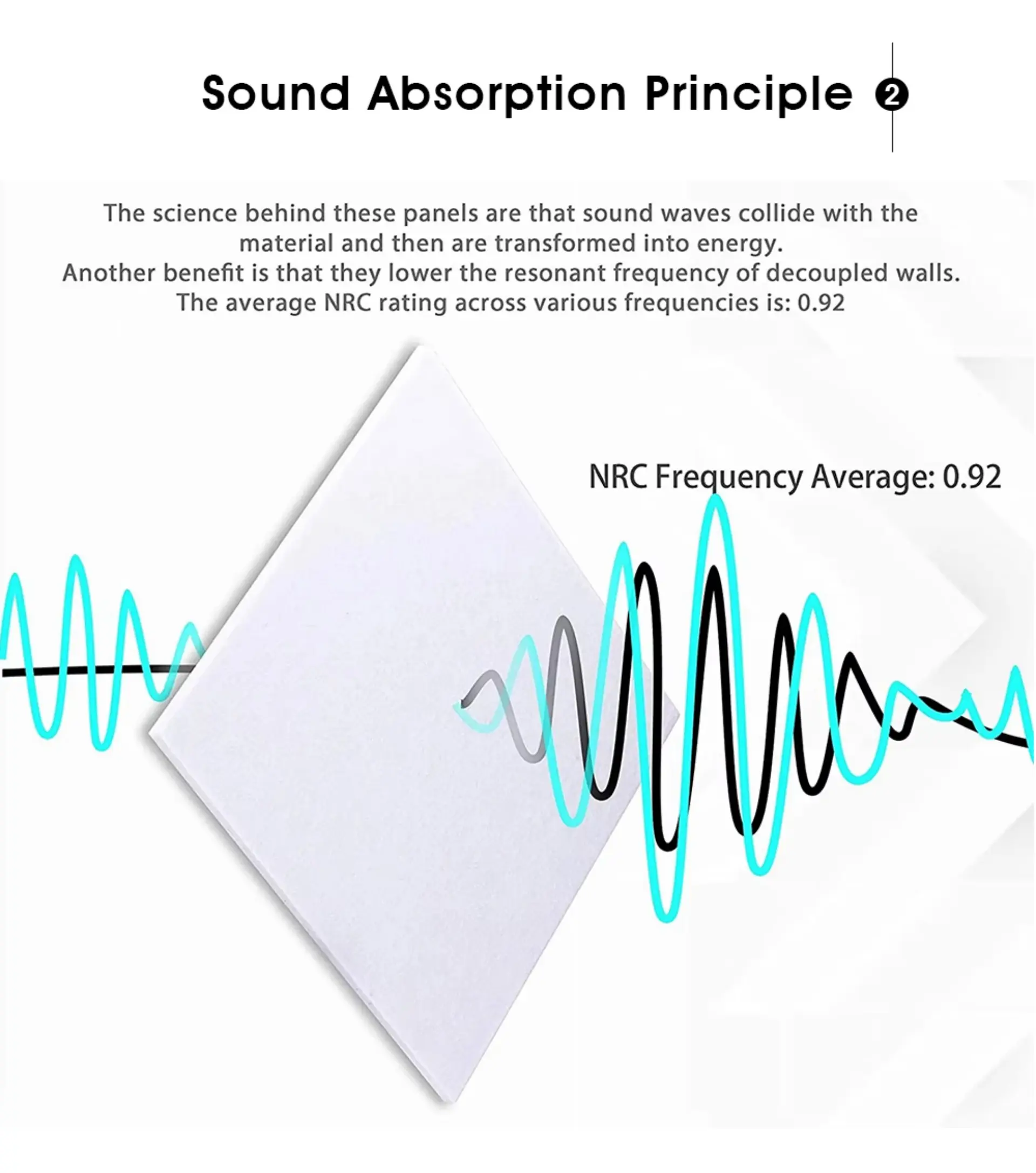 3 acoustic sound 3D sound panels
